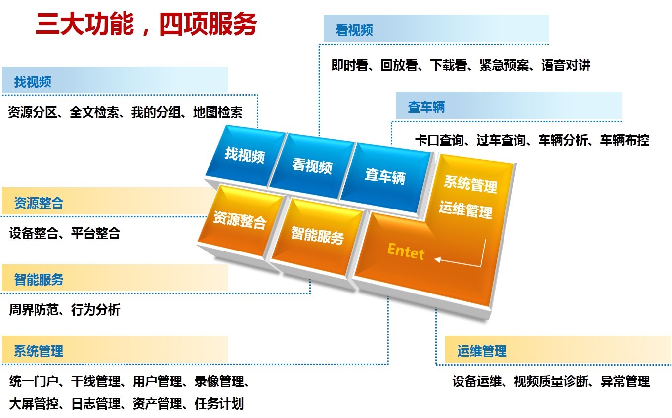 系統功能.jpg